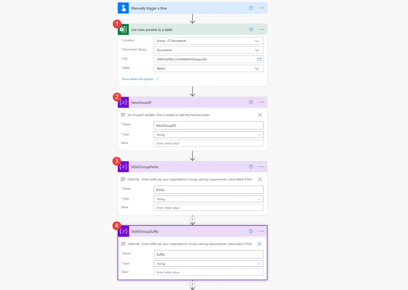 Power Automate flow manually listing source rows and setting a group ID