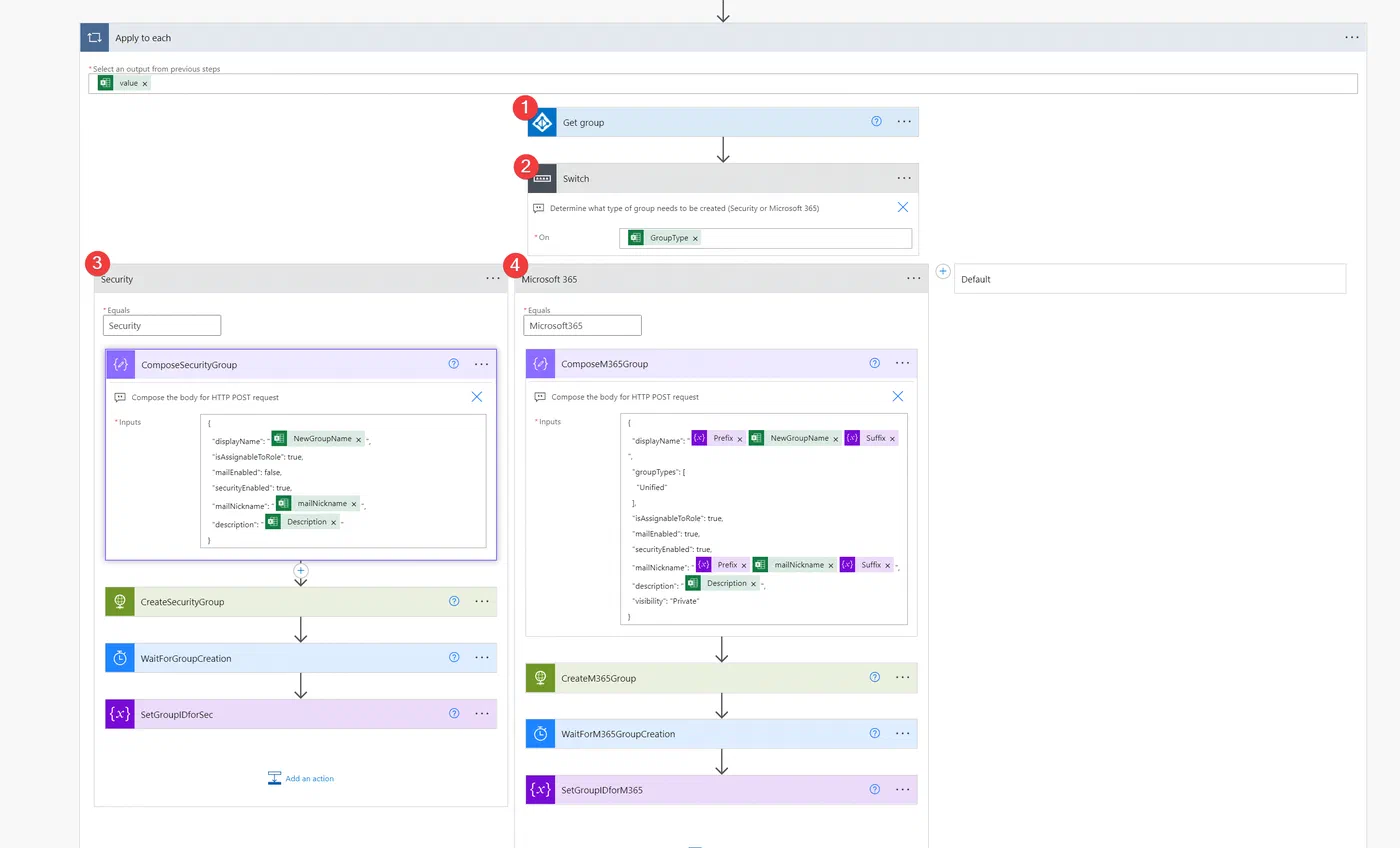 Power Automate flow creating security or Microsoft 365 groups