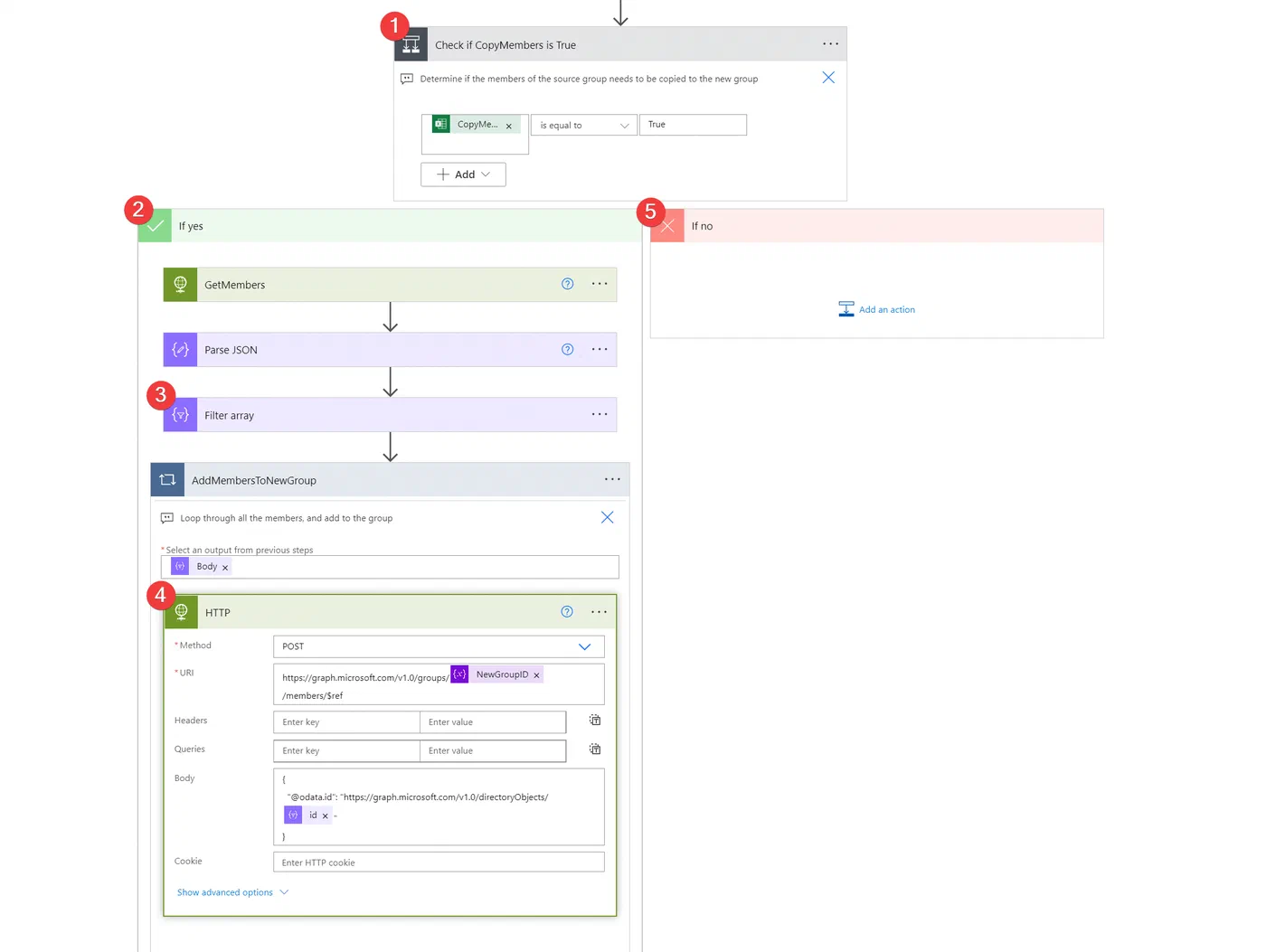 Power Automate flow copying members from source groups