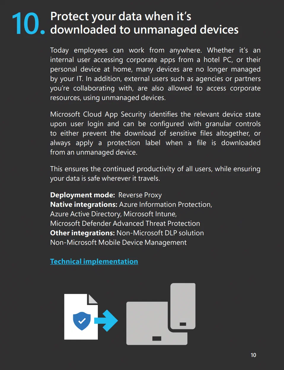 Cloud App Security reverse proxy protecting data on unmanaged devices