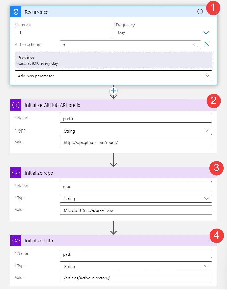 Screenshot related to The Logic App / Power Automate flow