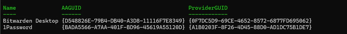 Screenshot showing Windows 11 advanced passkey settings (step 3)