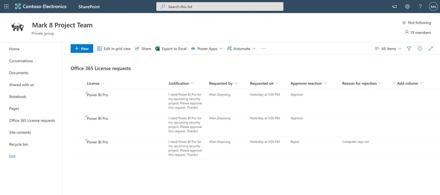 SharePoint list tracking submitted license requests and their status