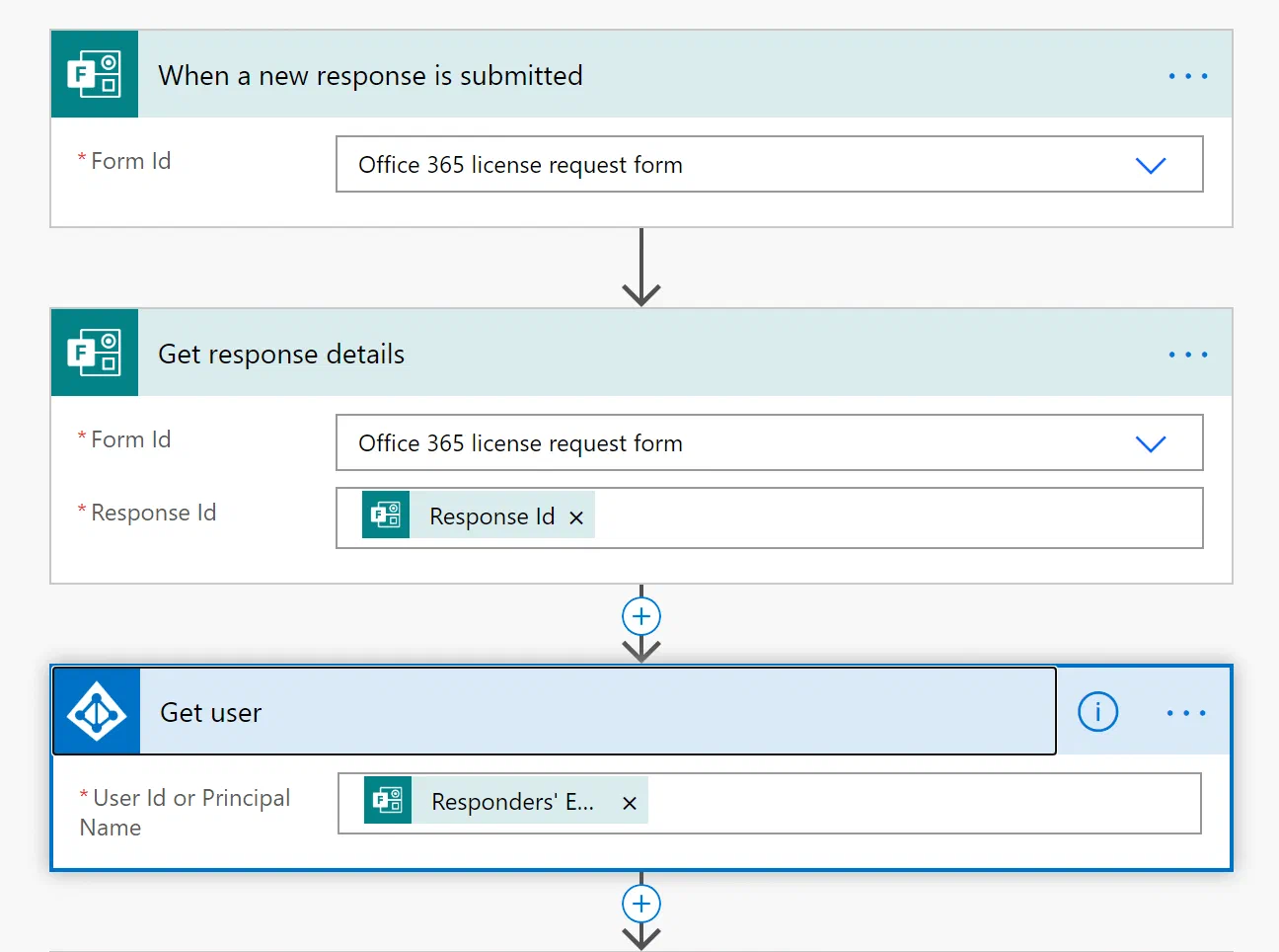 Power Automate flow beginning with request details and user information