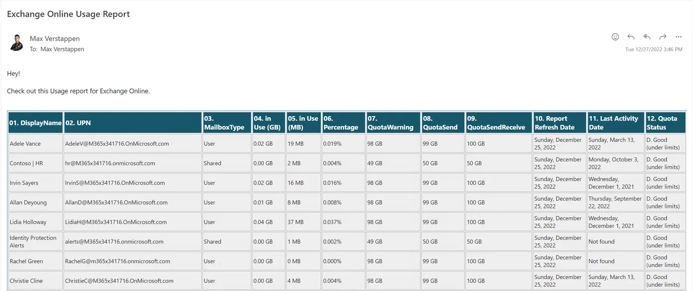 Screenshot related to Logic Apps to the rescue