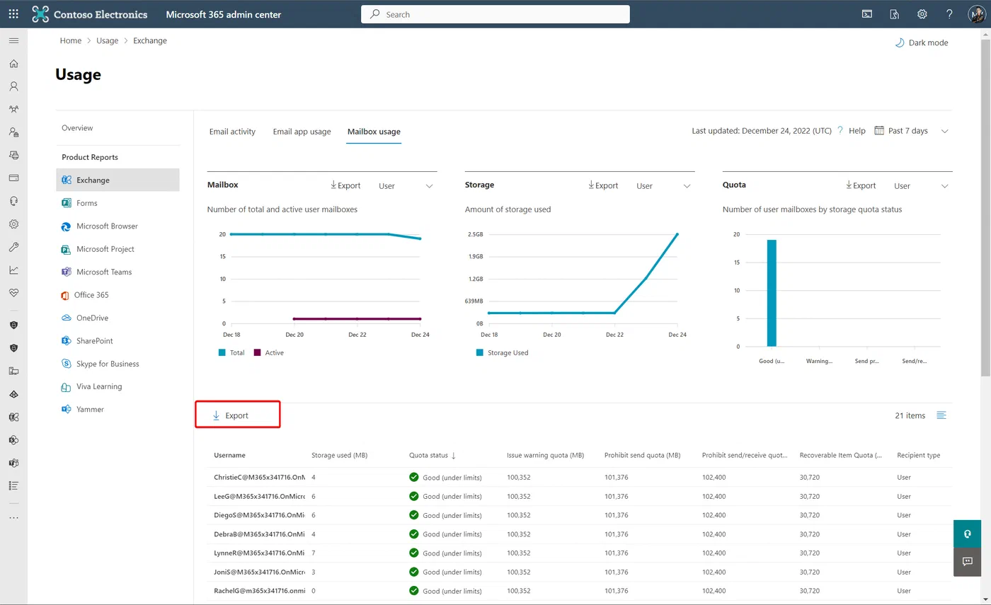 Screenshot related to Mailbox usage reports, Graph API, and Logic Apps. What’s not to like?