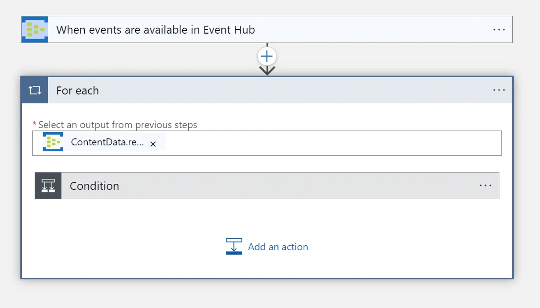 Logic Apps For each action iterating over Event Hubs audit records