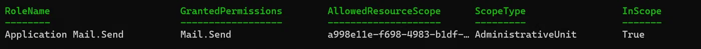 Logic Apps workflow sending an authentication change alert with Microsoft Graph