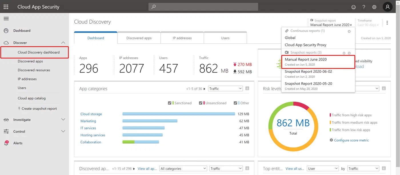 Cloud App Security dashboard with the newly created snapshot report selected
