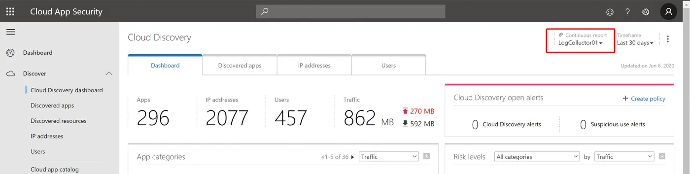Cloud App Security dashboard with the Log Collector data source selected
