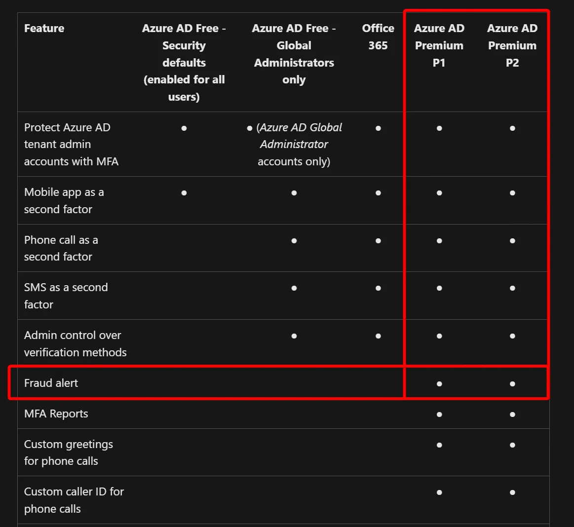 Screenshot: image 6