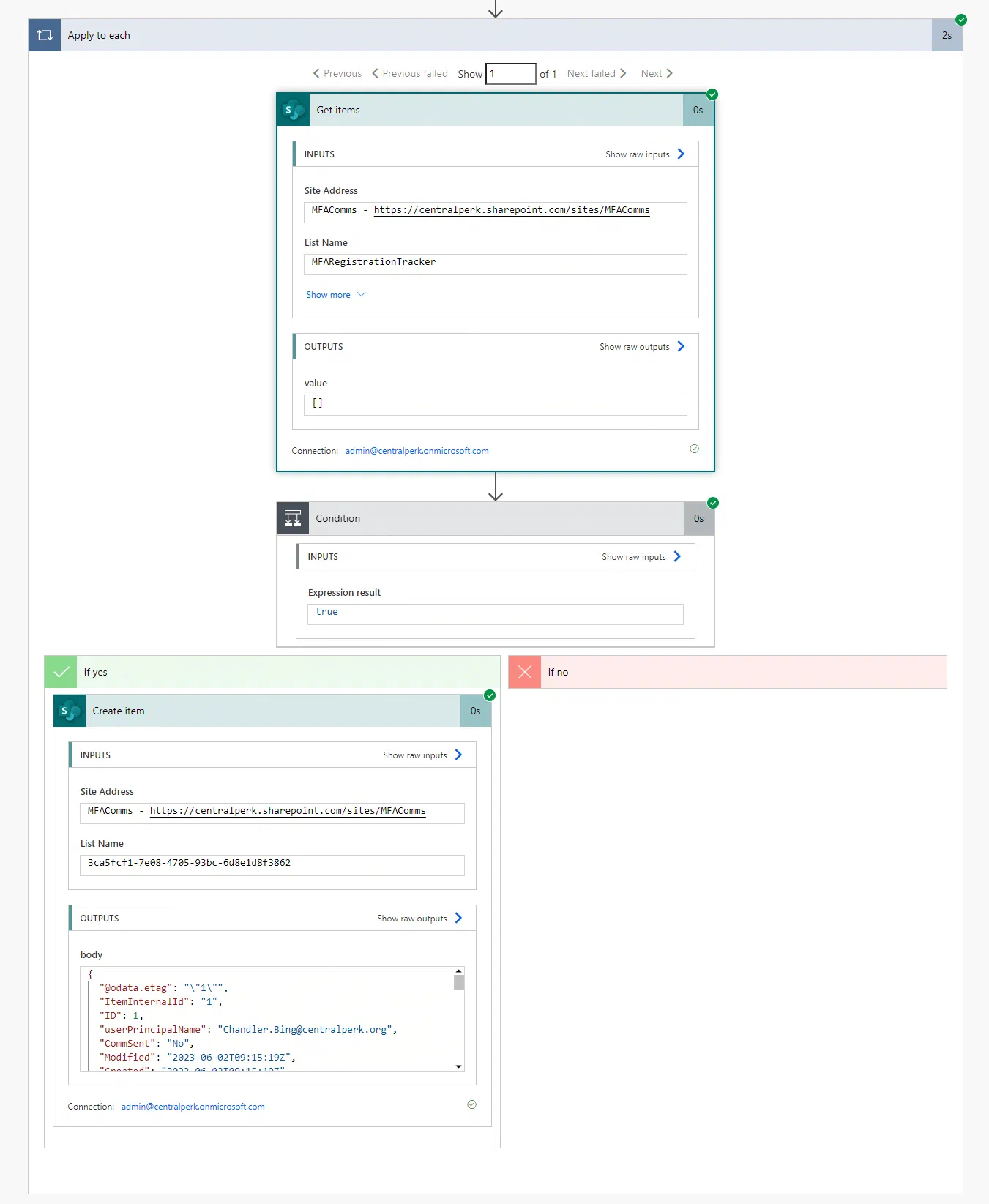 Power Automate run showing a new SharePoint list item created
