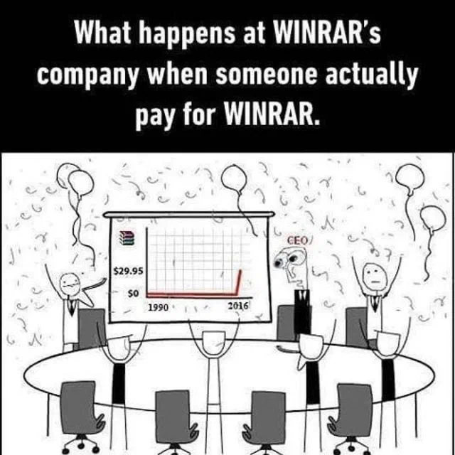 Humorous meme about WinRAR’s long-running trial