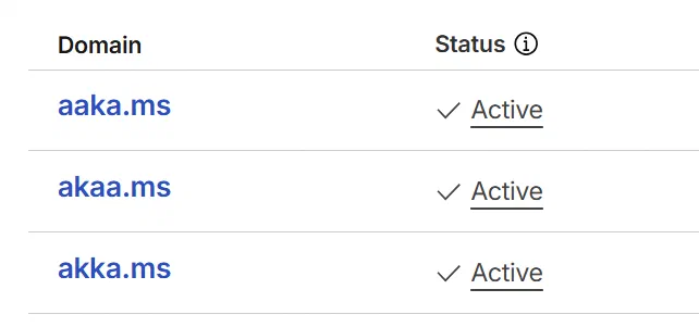 Screenshot showing Risks of aka.ms short URLs for Microsoft portals (step 2)