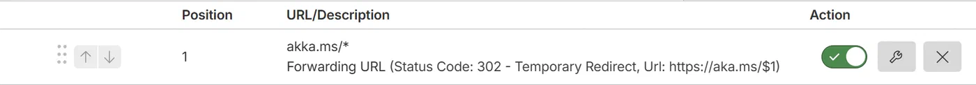 Screenshot showing Risks of aka.ms short URLs for Microsoft portals (step 3)