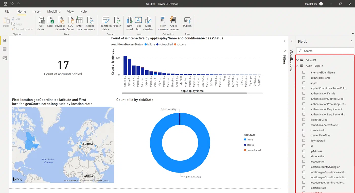 Power BI Desktop report using data retrieved from Microsoft Graph