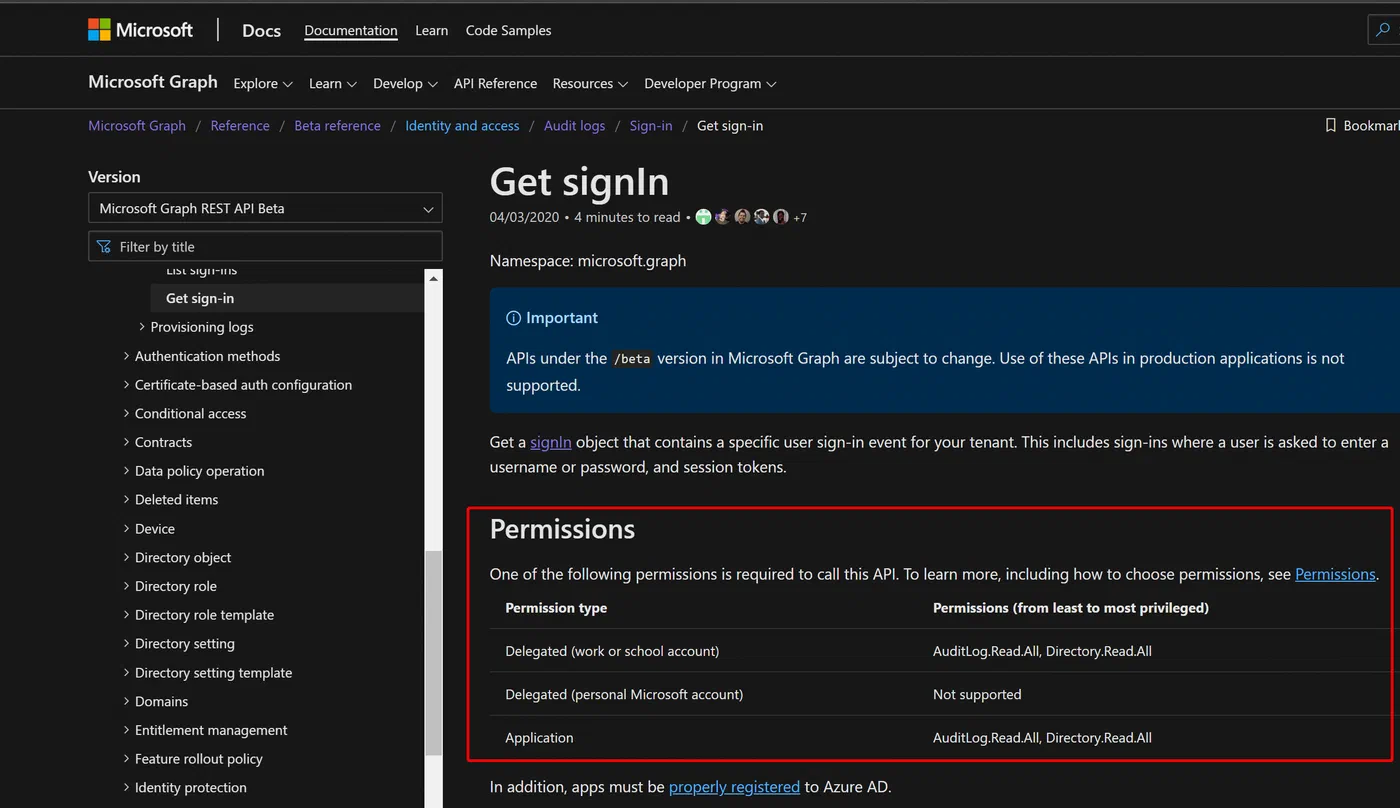 Azure portal app registration with Microsoft Graph API permissions