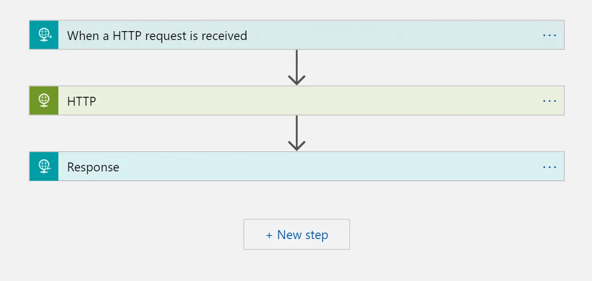 Completed Logic Apps workflow for retrieving Microsoft Graph data