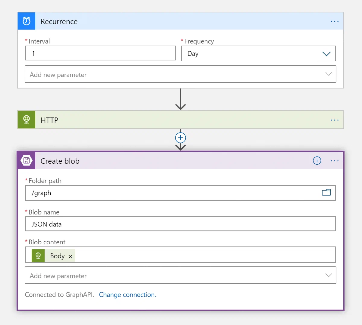Logic Apps workflow writing Microsoft Graph response data to an Azure blob