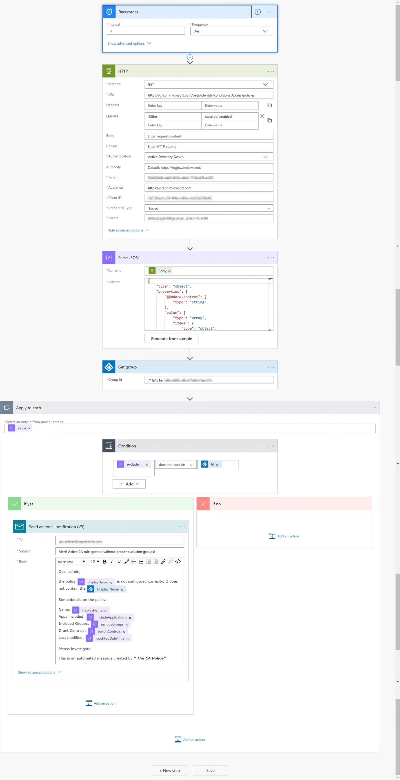 Overview of the Power Automate Conditional Access monitoring flow