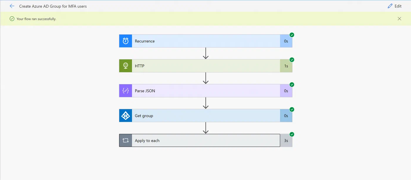 Successful Power Automate run showing the processed registration data