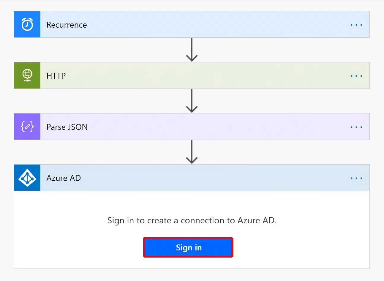 Power Automate Azure AD Get group action with the target group selected