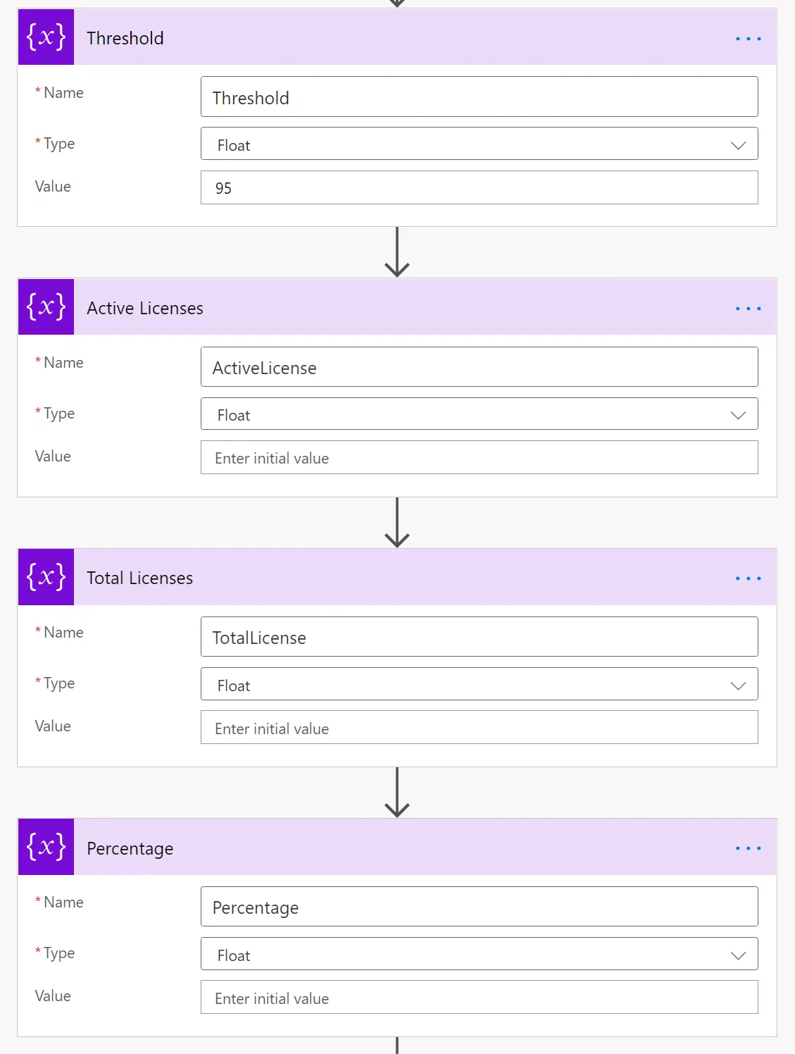 Power Automate variable setup for license usage and alert threshold