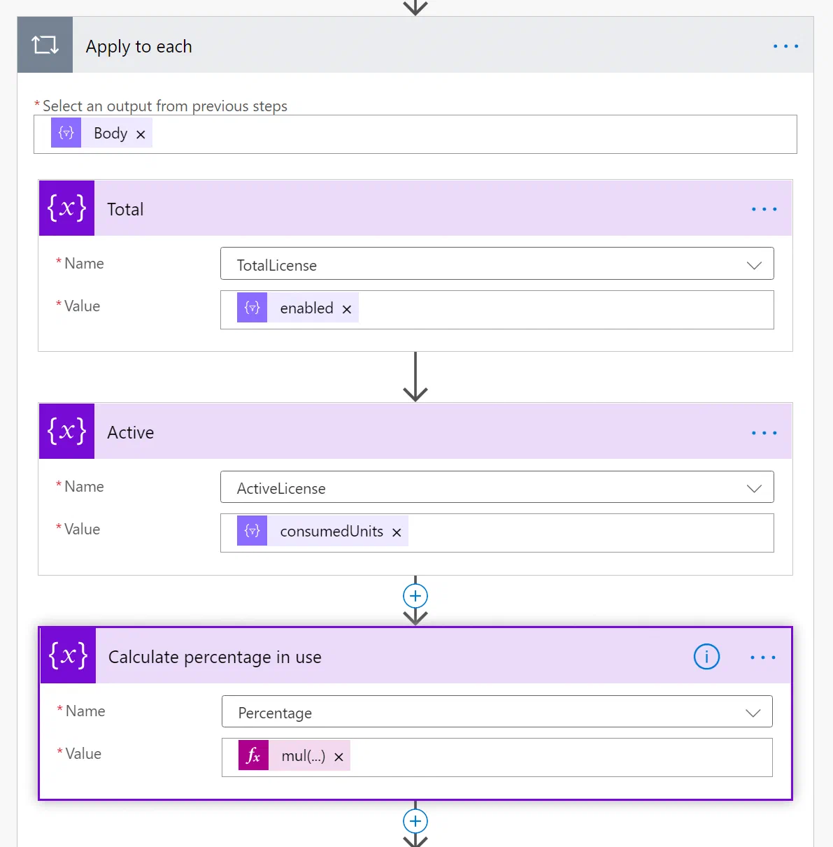 Power Automate expression calculating the percentage of licenses in use