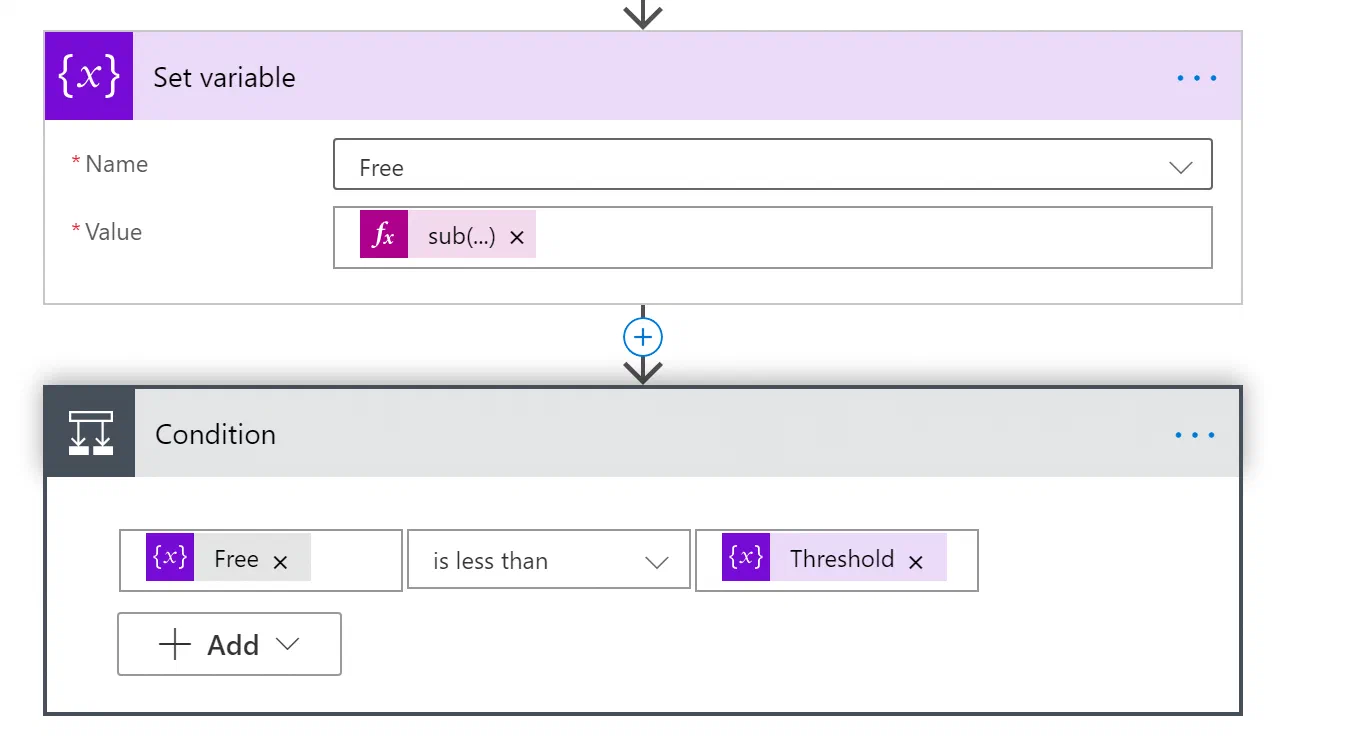 Power Automate condition triggering an alert when available licenses run low