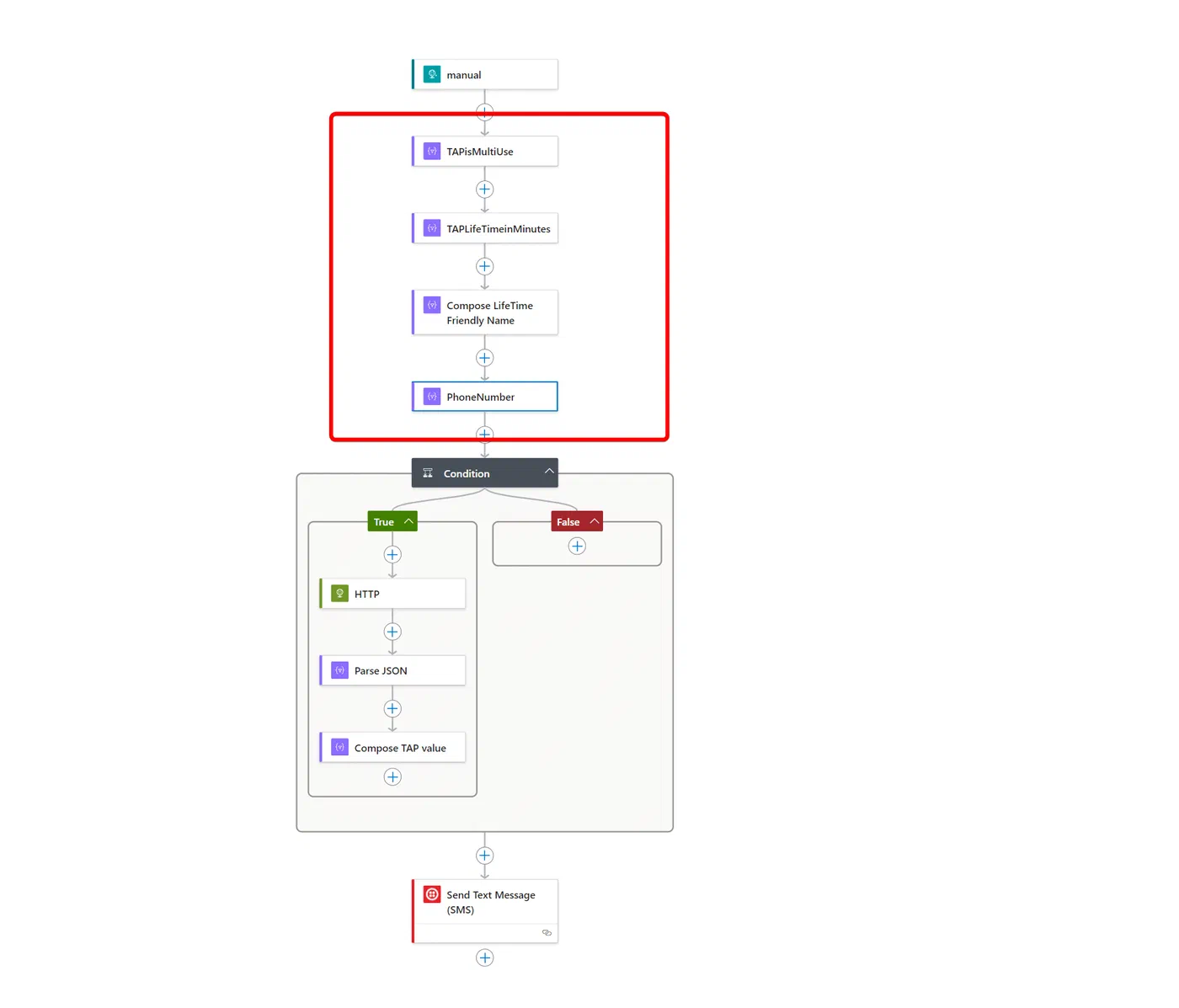 Logic App expressions for extracting the request answers