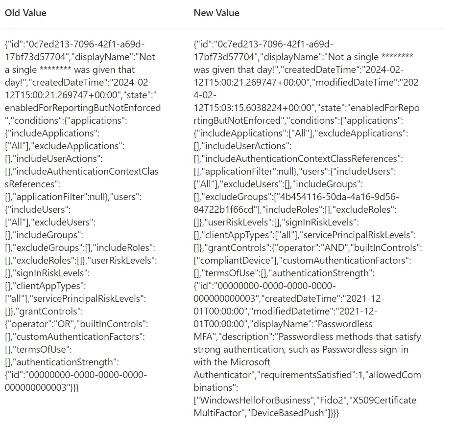 Conditional Access policy update entry in the audit logs