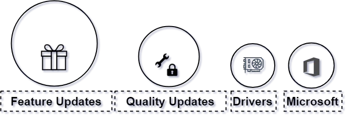 Screenshot: Update20type